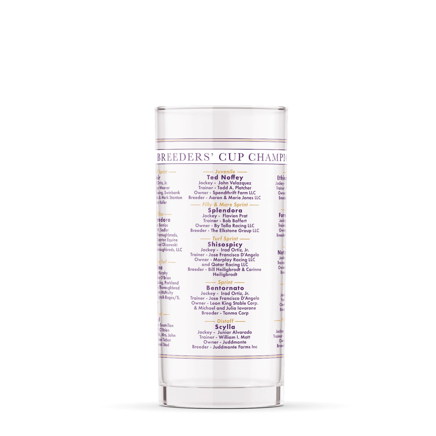 2026 Winner's HiBall Glass